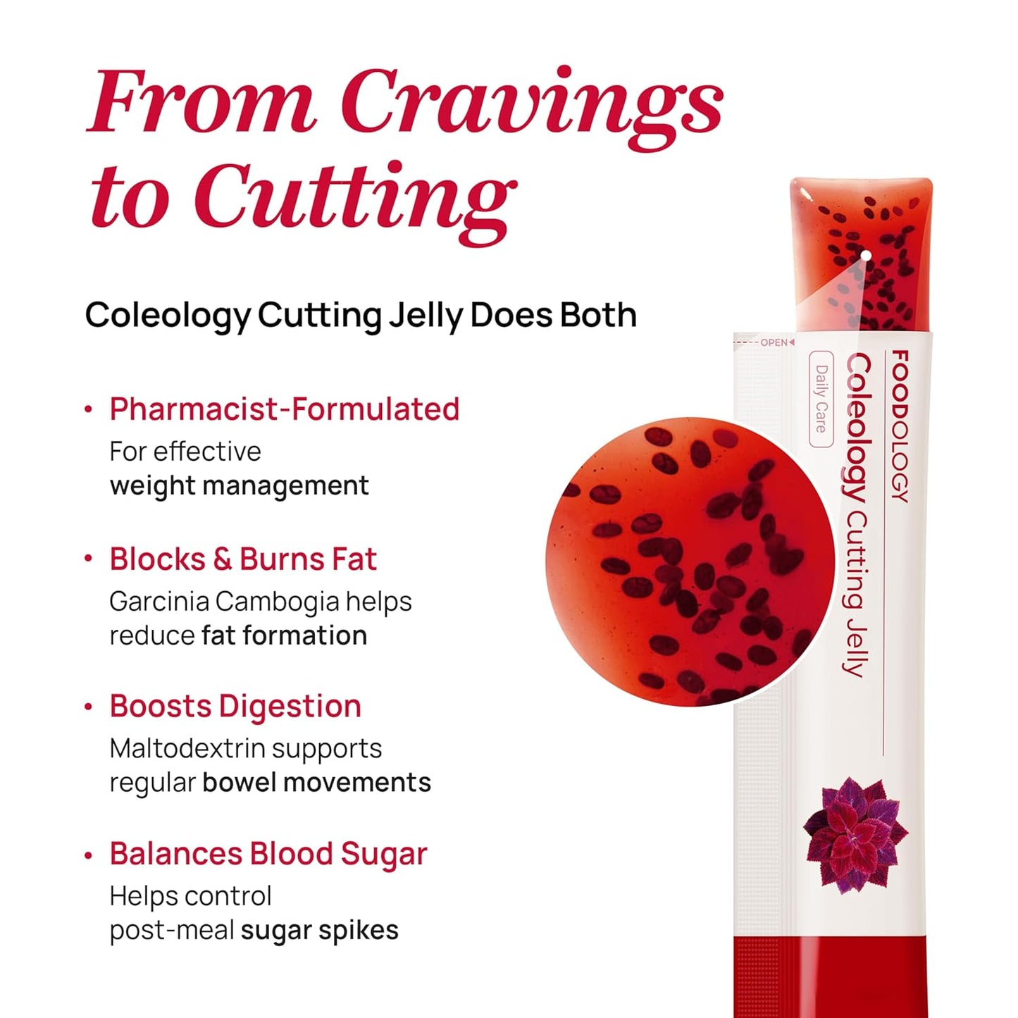 Coleology Cutting Jelly (10 Days) - Garcinia Cambogia (HCA) Jelly Sticks. Delicious Pomegranate Flavored. Chia Seeds, Collagen.