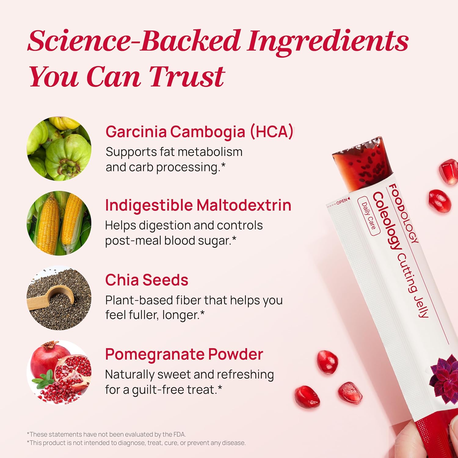 Coleology Cutting Jelly (10 Days) - Garcinia Cambogia (HCA) Jelly Sticks. Delicious Pomegranate Flavored. Chia Seeds, Collagen.