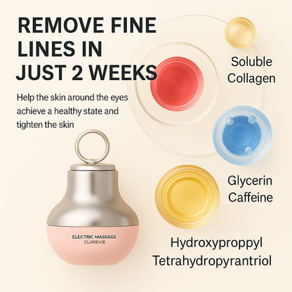 Clarevie Eye & Neck Care Set